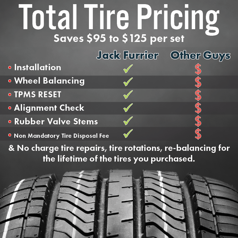 Jack Furrier Tire Auto Care Save 95 Offer